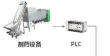 PLC远程上下载网关在制药设备中使用