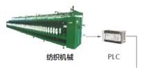 PLC远程控制网关在纺织机械智能化系统中的应用